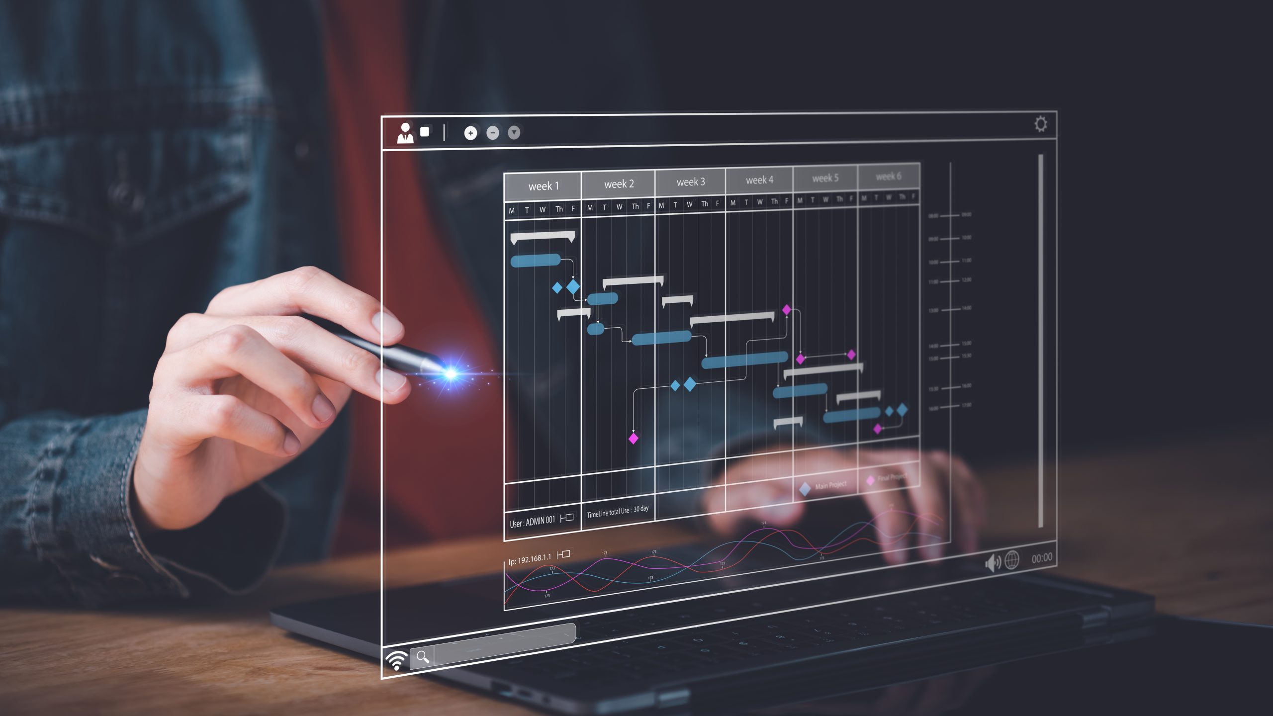Costruzione software aziendali